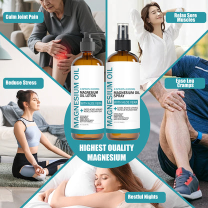 Magnesium Oil Body Care Spray and Lotion Kit