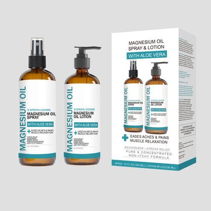 Magnesium Oil Body Care Spray and Lotion Kit
